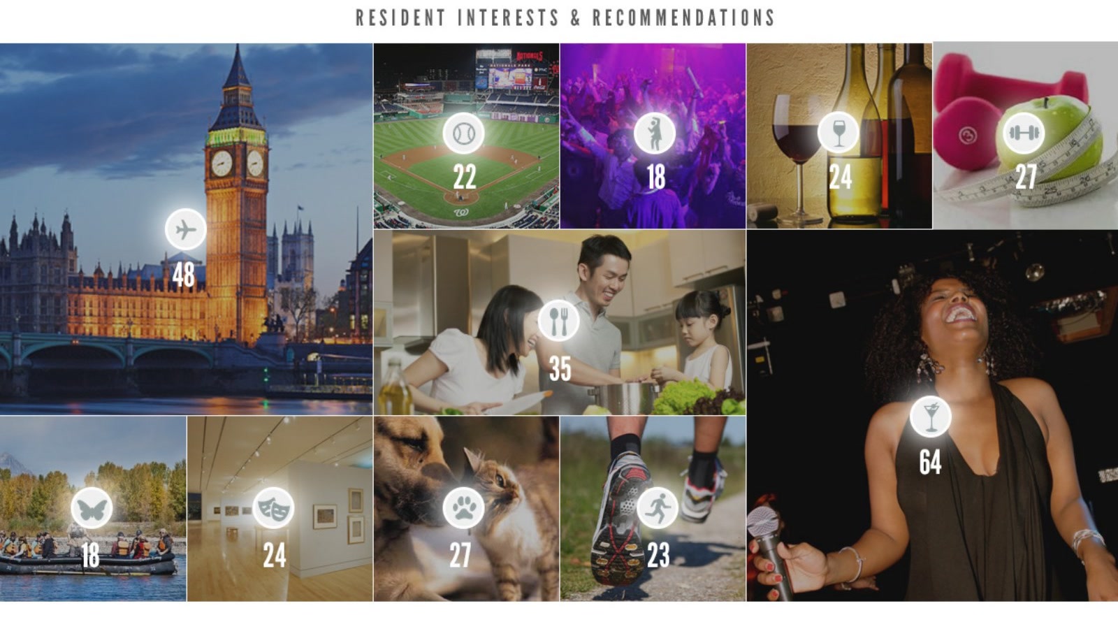 UDR neighborhood discovery design concept with photography and resident-interest categories