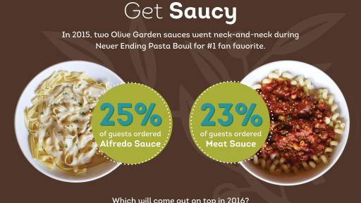 Get saucy