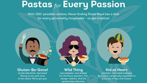 Pastas for every passion